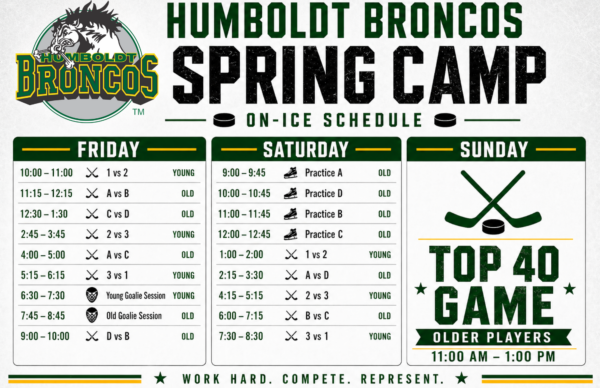 Humboldt Broncos Spring Camp Returns This Weekend